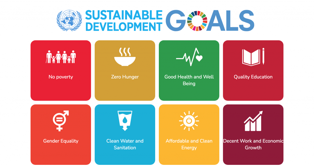 Build Entrepreneurial Skills by considering how your business contributes to the United Nations' Sustainable Development Goals