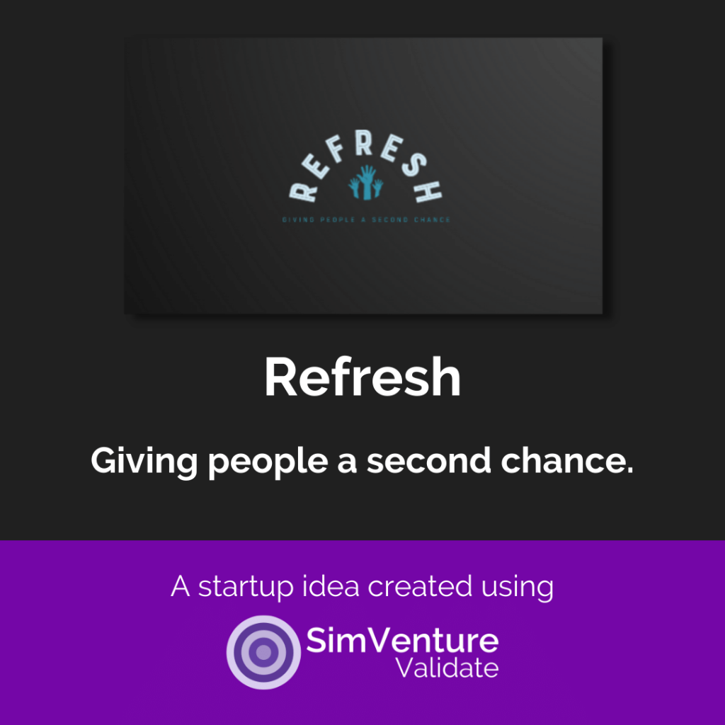 Students from Munster Technological University developed their entrepreneurial idea, Refresh. A great example of how enterprise skills can be developed using our business validation platform.