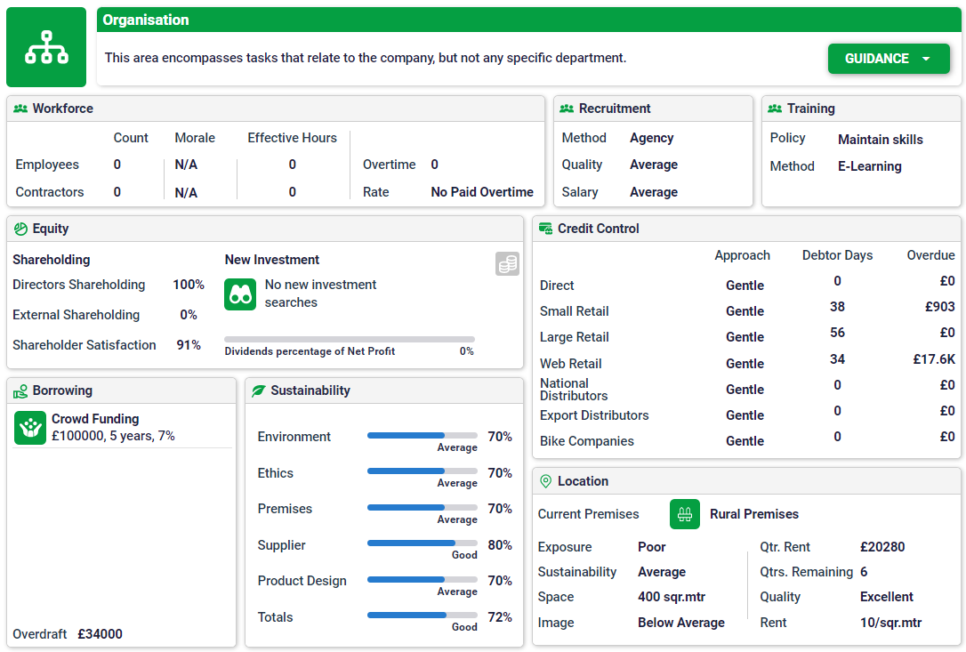 Online Business Simulation - Explore Advanced Features