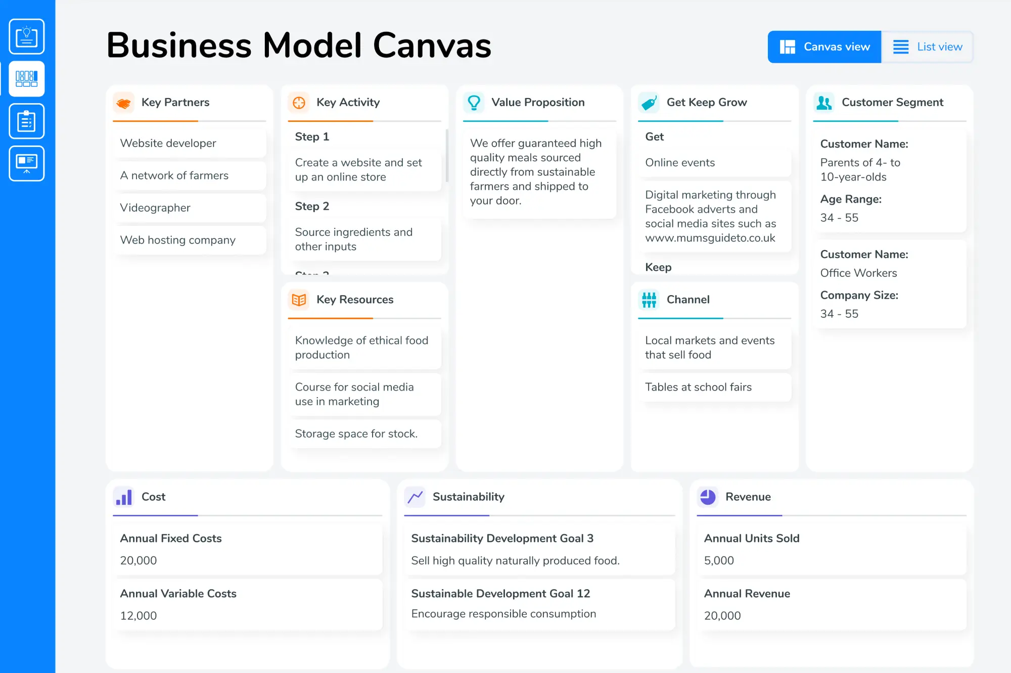 simventure validate business model canvas page