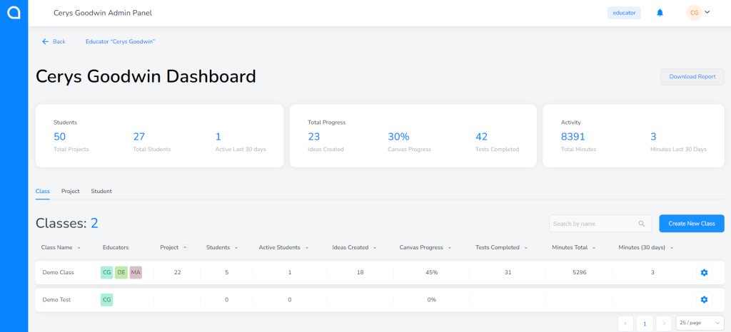 The Educator dashboard within Validate allows teachers and trainers to monitor learner progress and engagement, view student work, and provide written feedback directly to students within the platform.