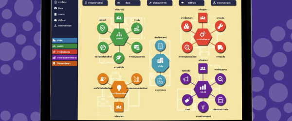 Business simulation available in any language