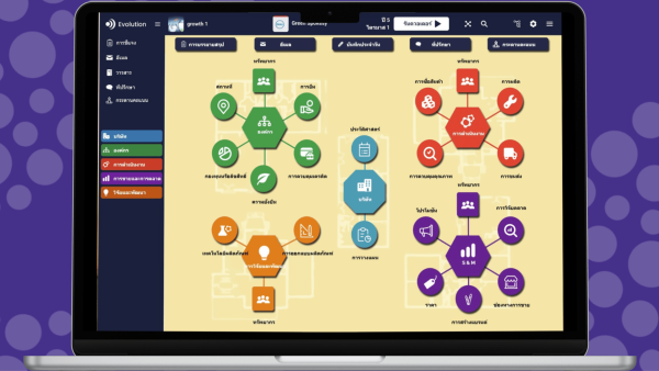 Business simulation available in any language