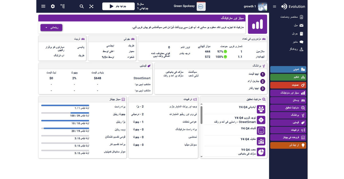 The online business simulation's sales section translated to Urdu.