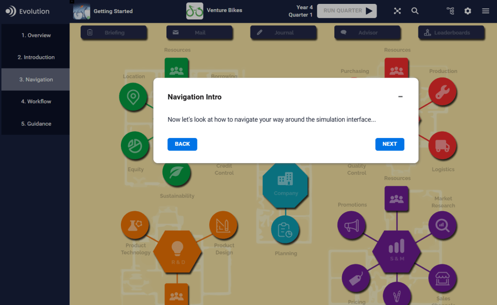 Pathways activity in business simulation