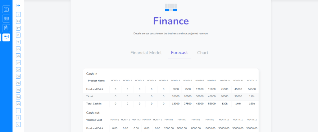 Validate's finance area for startup support